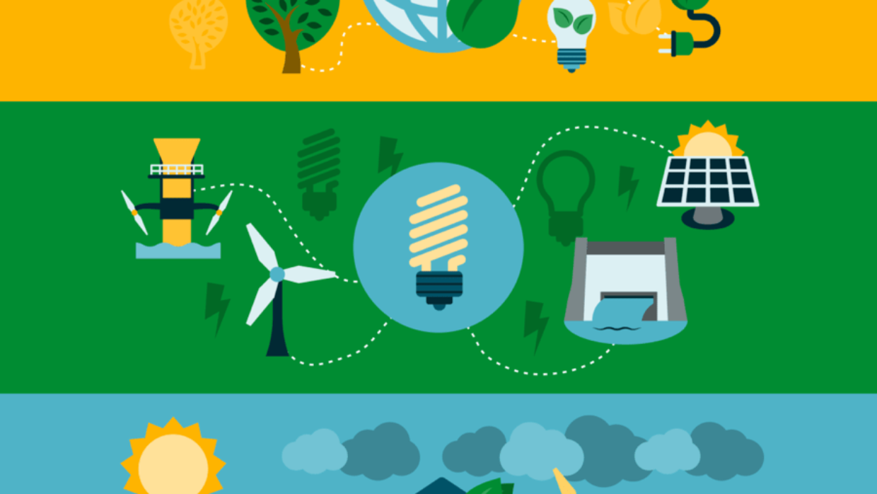 Renovation Wave, l’edilizia del futuro sarà verde